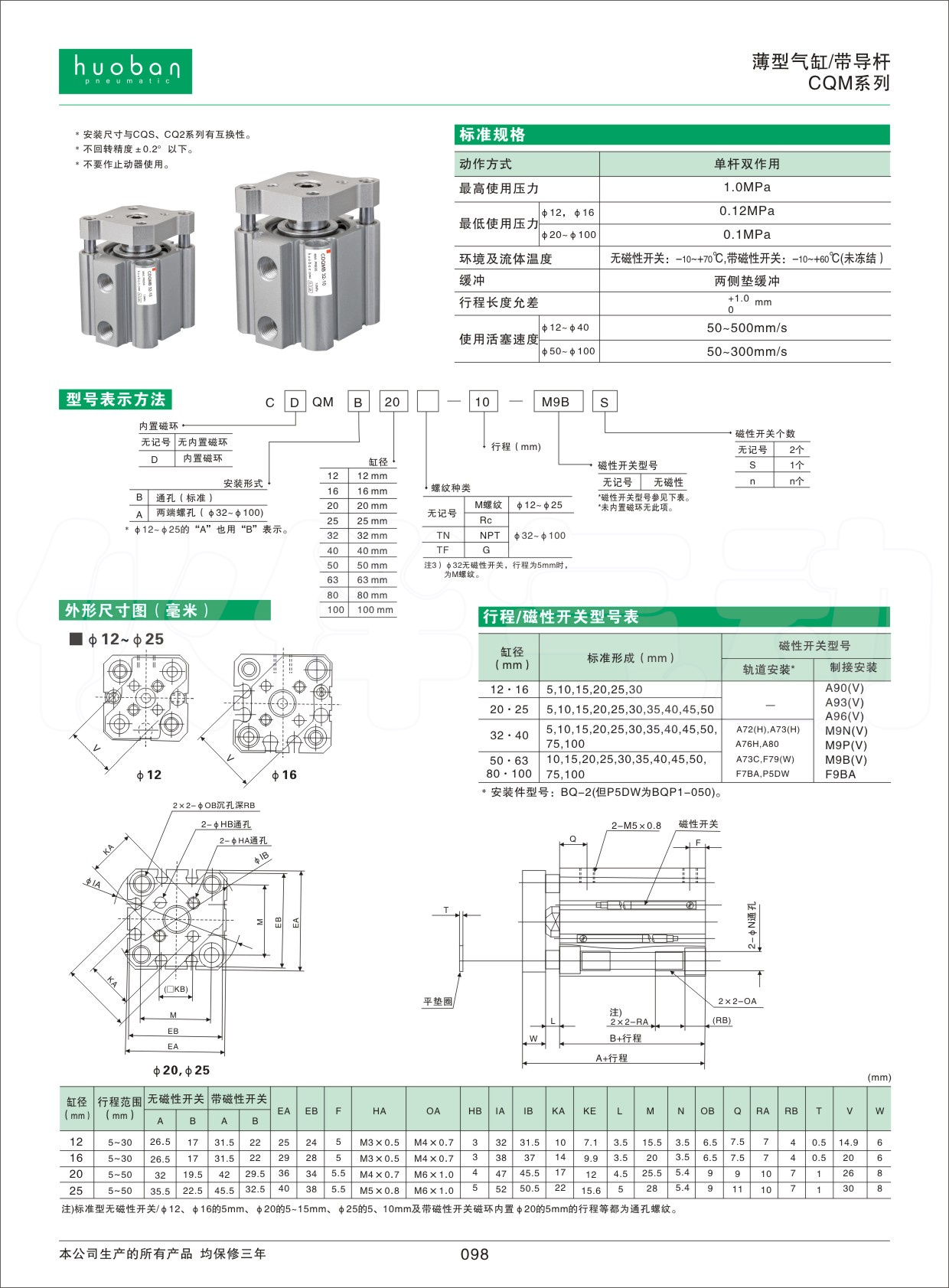 HCDQMB薄型氣缸帶導桿氣缸