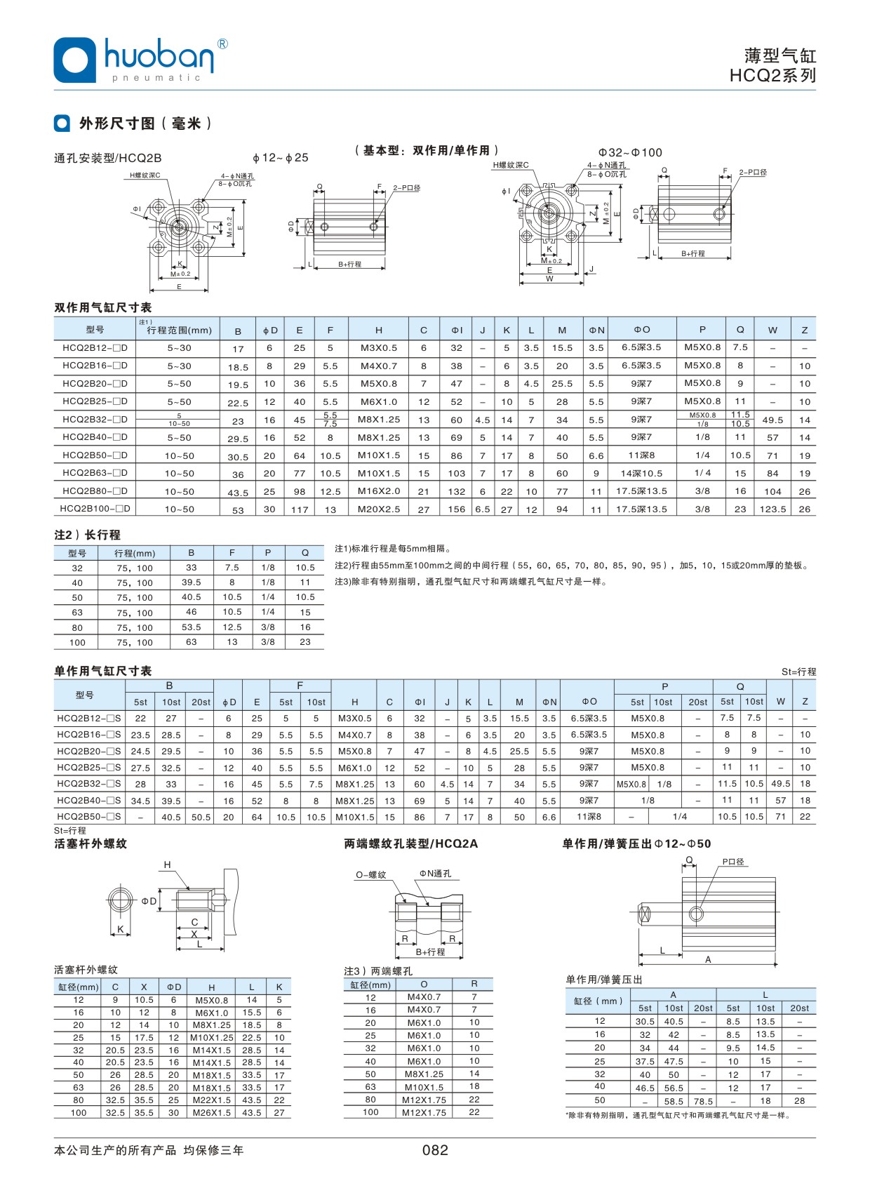 HCQ2薄型氣缸，標準型