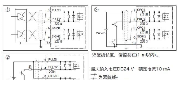 伺服電機