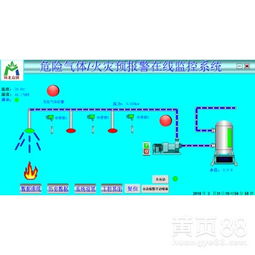 智慧遙測水文在線監(jiān)控預(yù)警系統(tǒng) 構(gòu)筑智能安防預(yù)警新防線