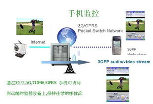 智慧弱電監控布線解決方案與智慧遙測水文在線監控預警系統深度解析